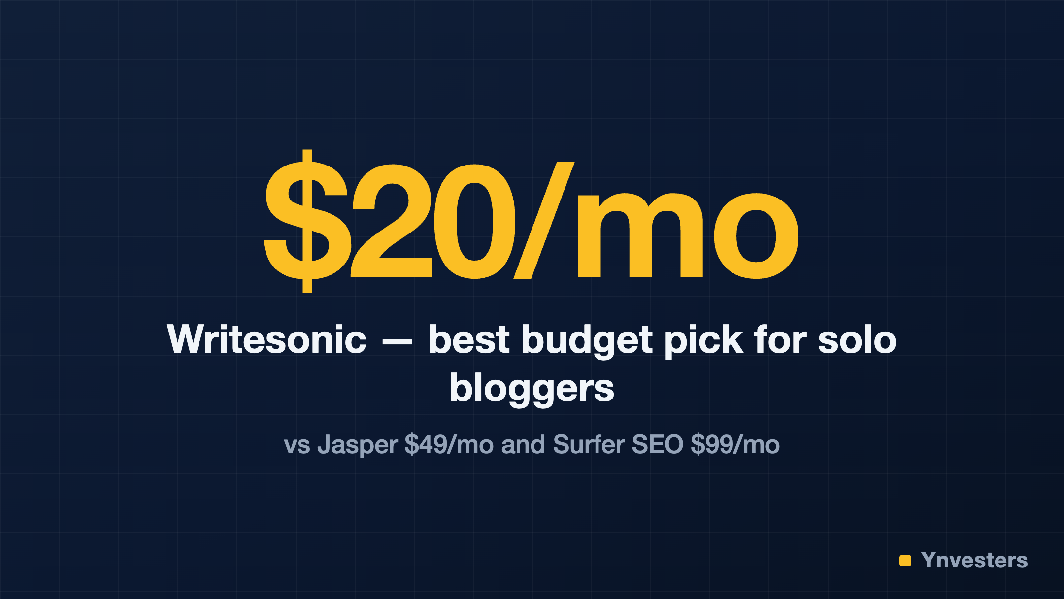$20/mo — Writesonic — best budget pick for solo bloggers